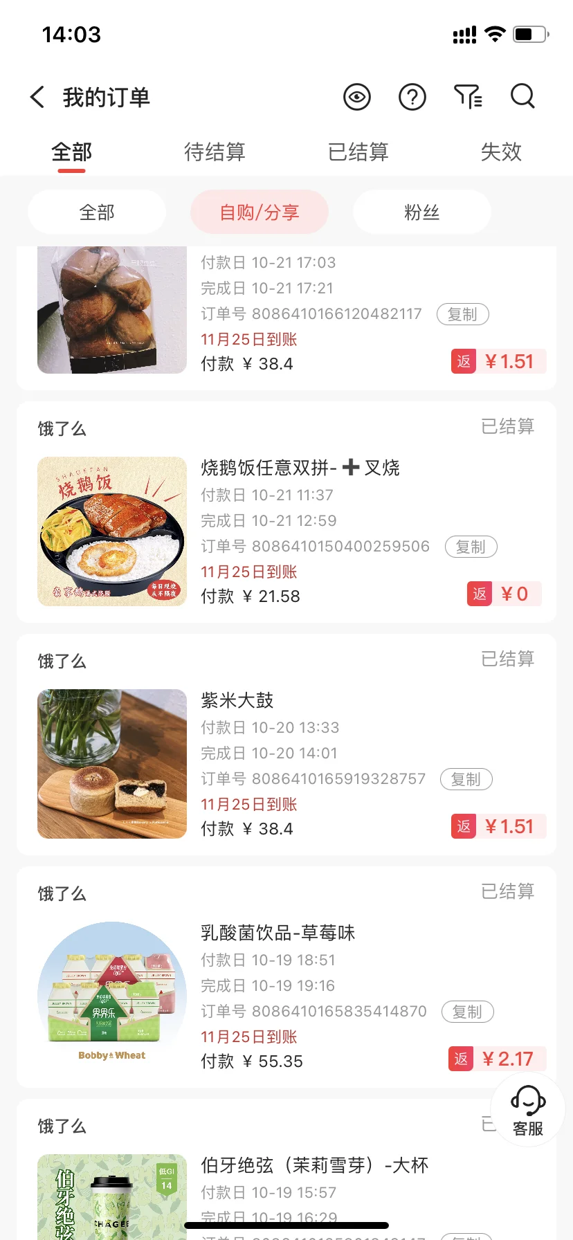 爱剁手的小伙伴不能错过的好App