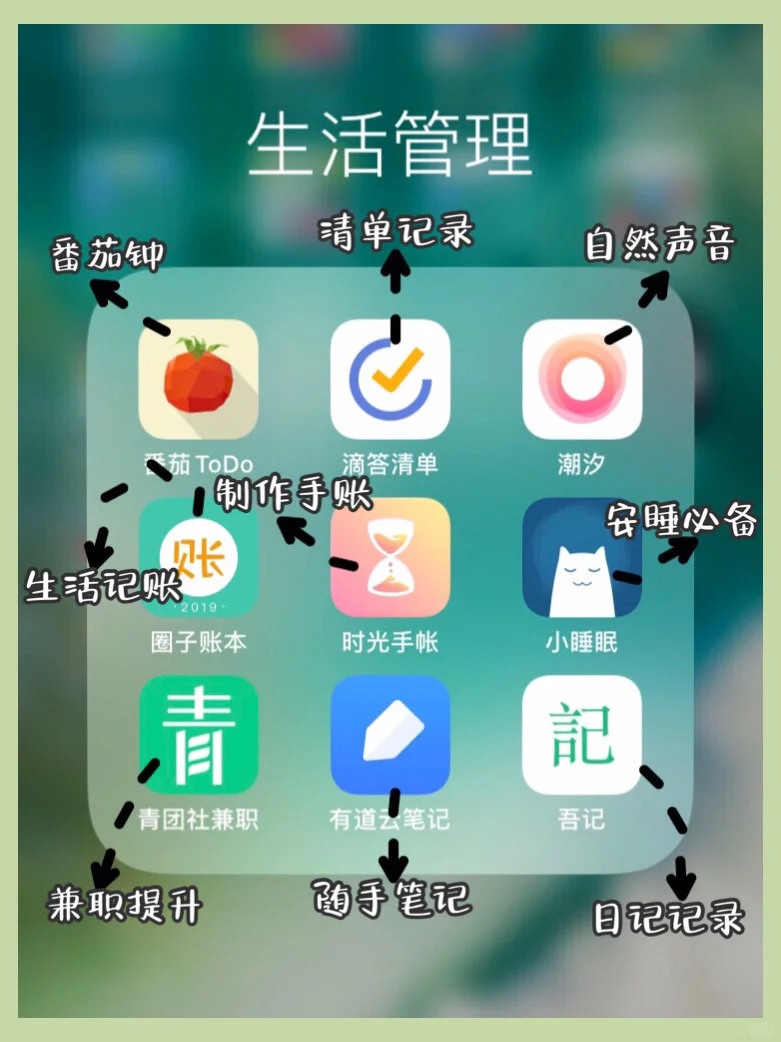 🔥5⃣️4⃣️款APP❗️碎片时间学习❗️逆袭发展❗️