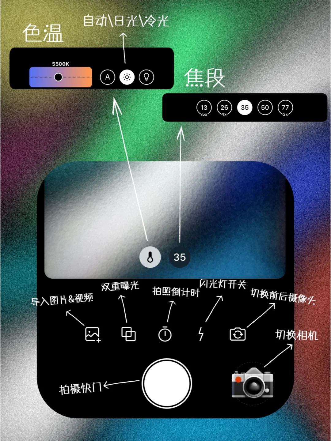 Dazz相机|详细操作指南分享✨
