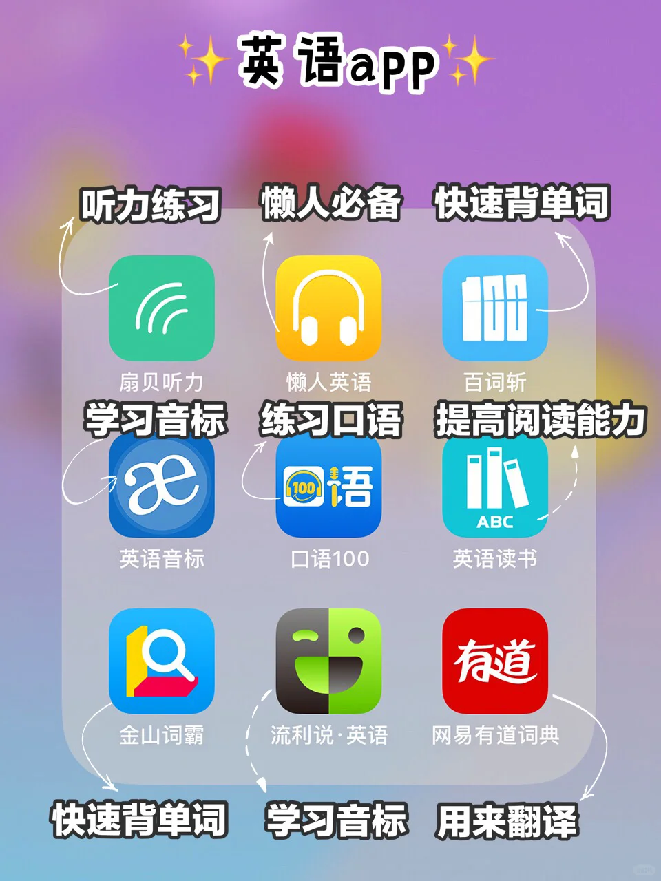 ✅63款超实用app 💕精致女生必备‼️