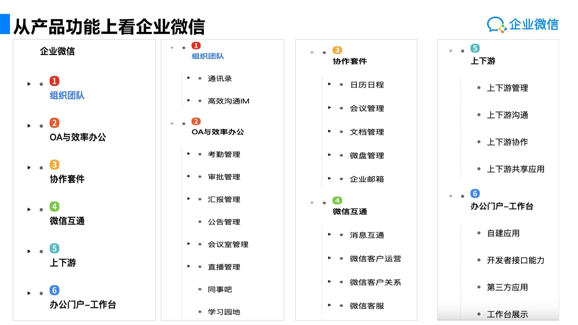 好工具，要分享