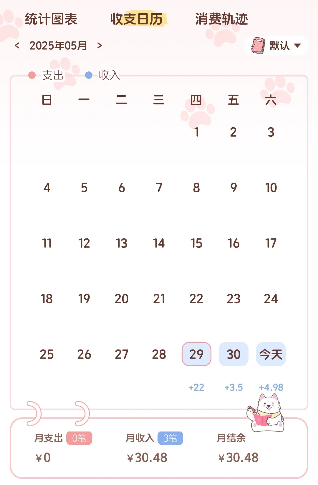 我找到了最适合懒人的记账app