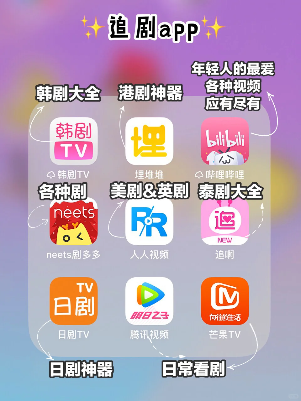 ✅63款超实用app 💕精致女生必备‼️