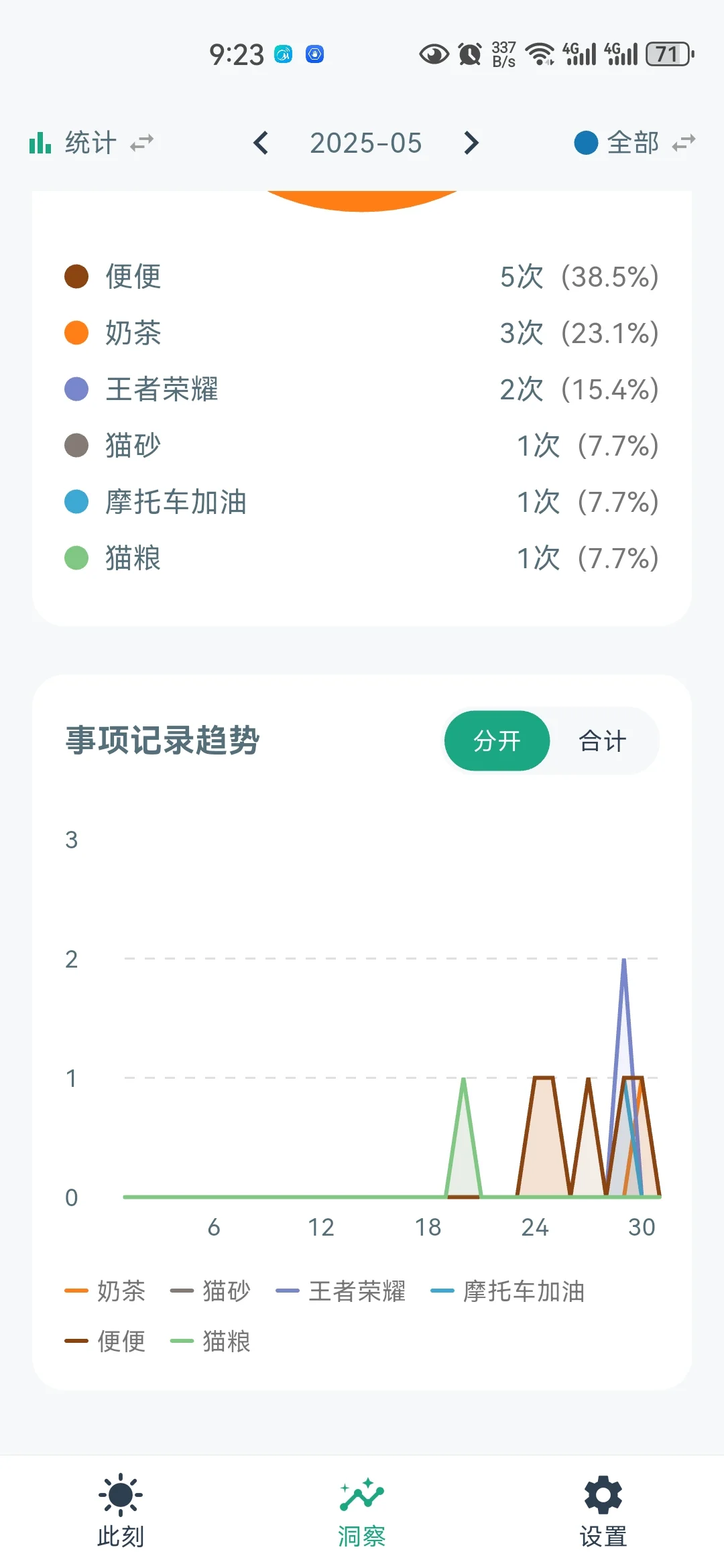 安卓宝藏记录app