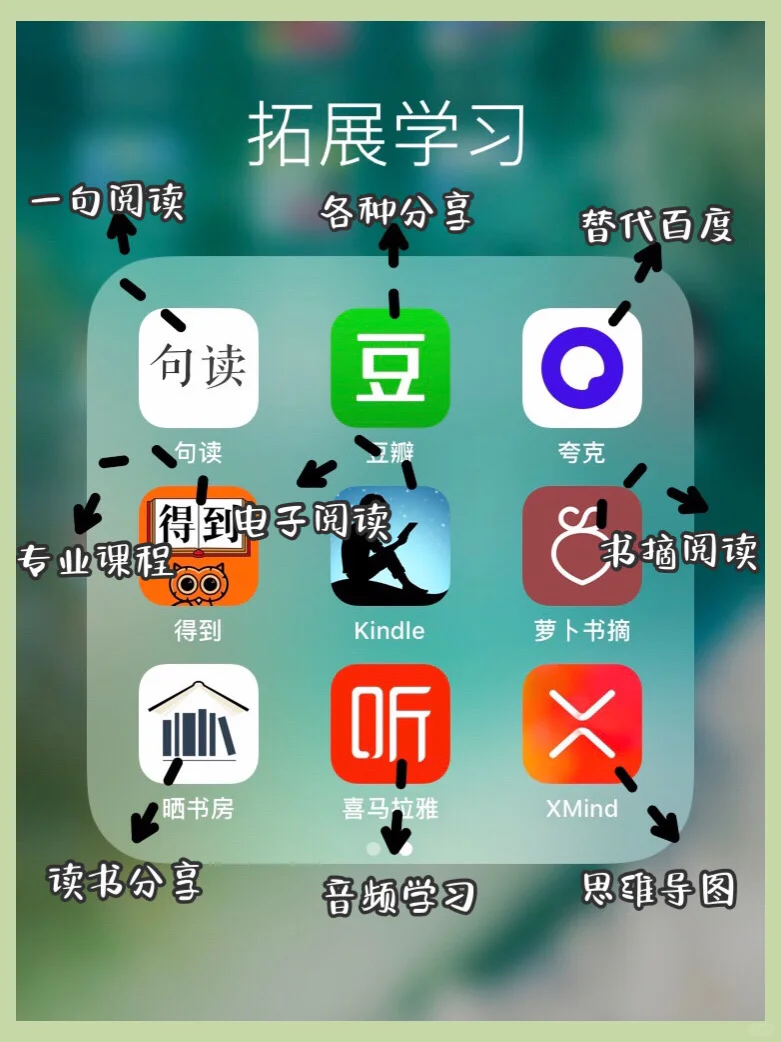 🔥5⃣️4⃣️款APP❗️碎片时间学习❗️逆袭发展❗️
