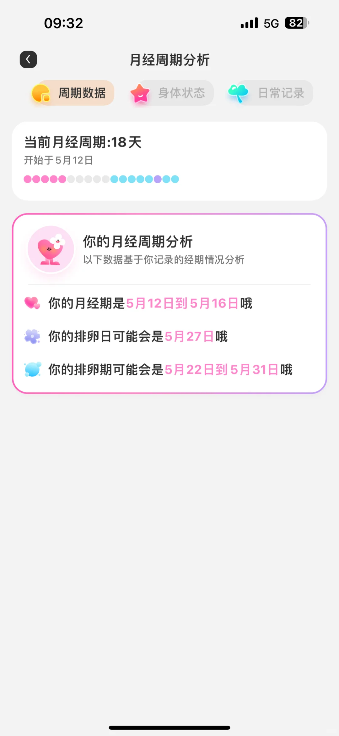 我没有看走眼，真的有小众app