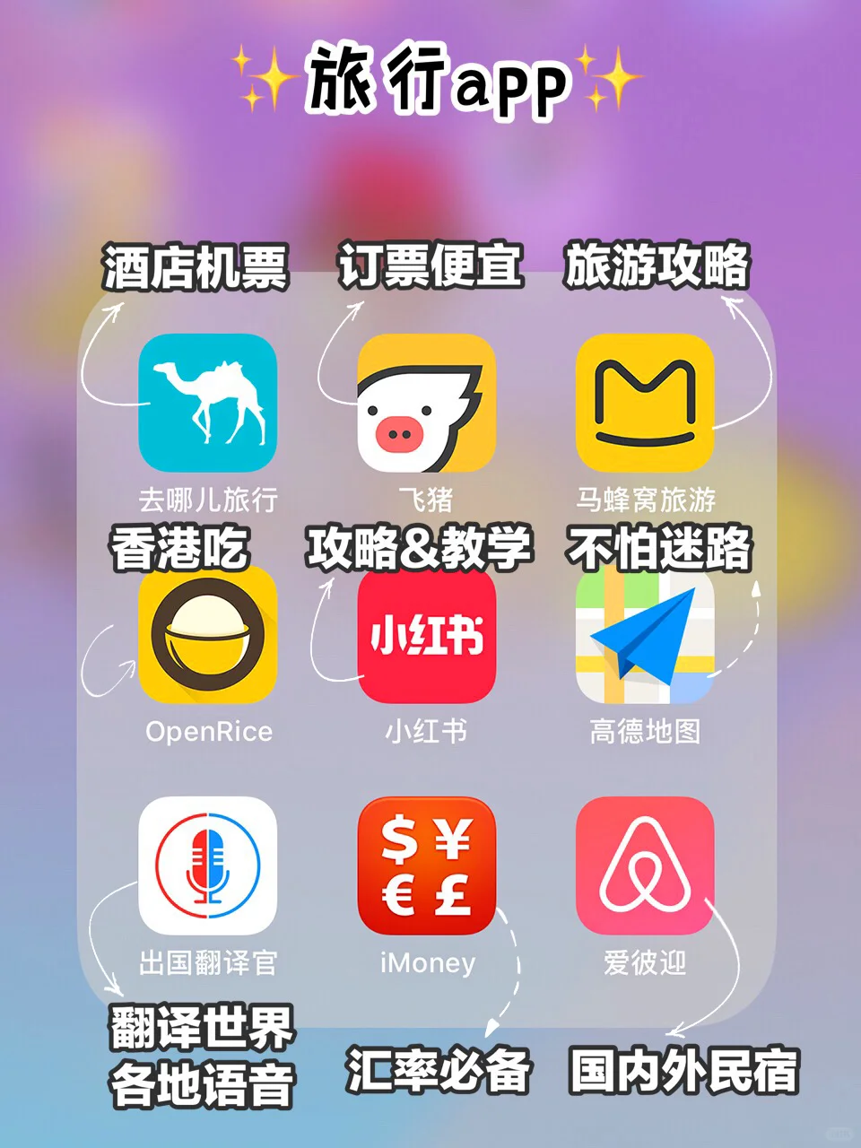✅63款超实用app 💕精致女生必备‼️