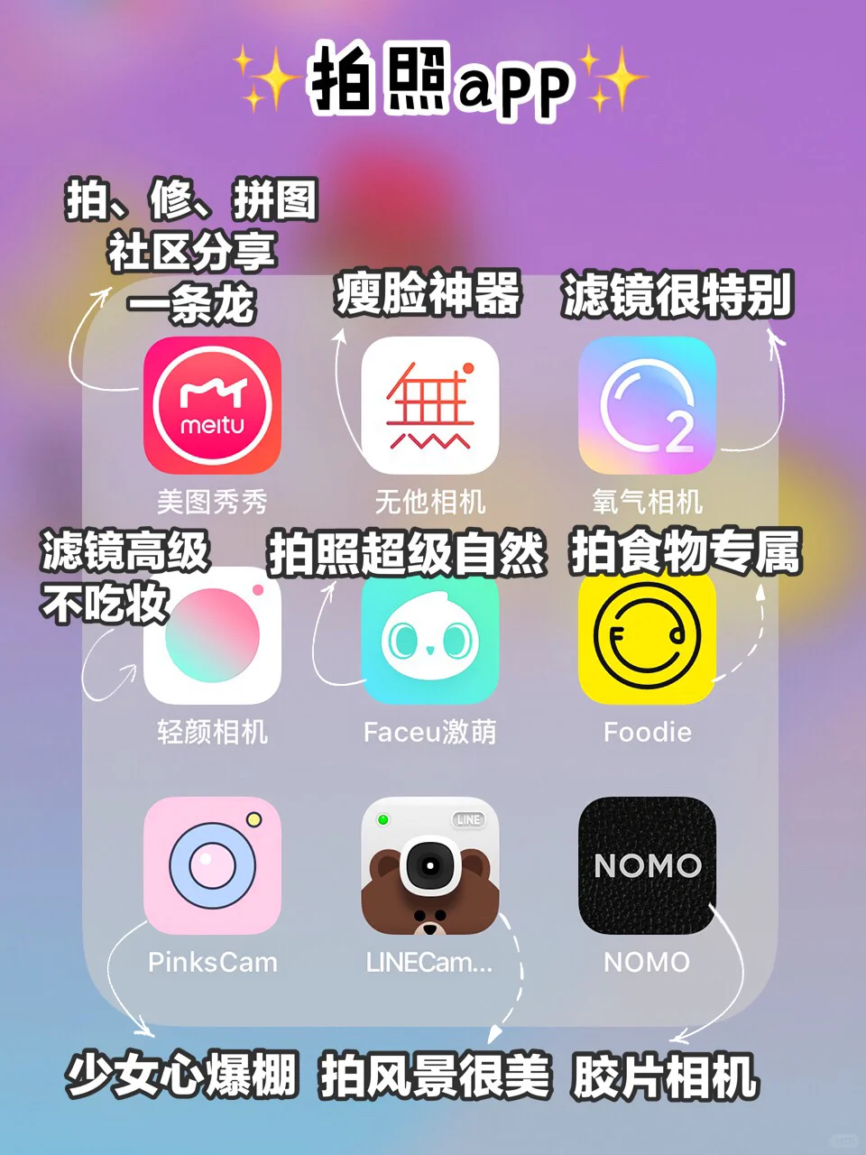 ✅63款超实用app 💕精致女生必备‼️
