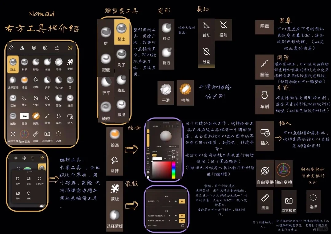 nomad建模免费下载咯🔥iOS的宝子快来吧