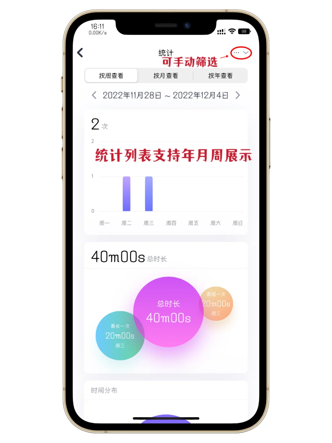 尺度很大 | 【Aphrodite】记录X生活