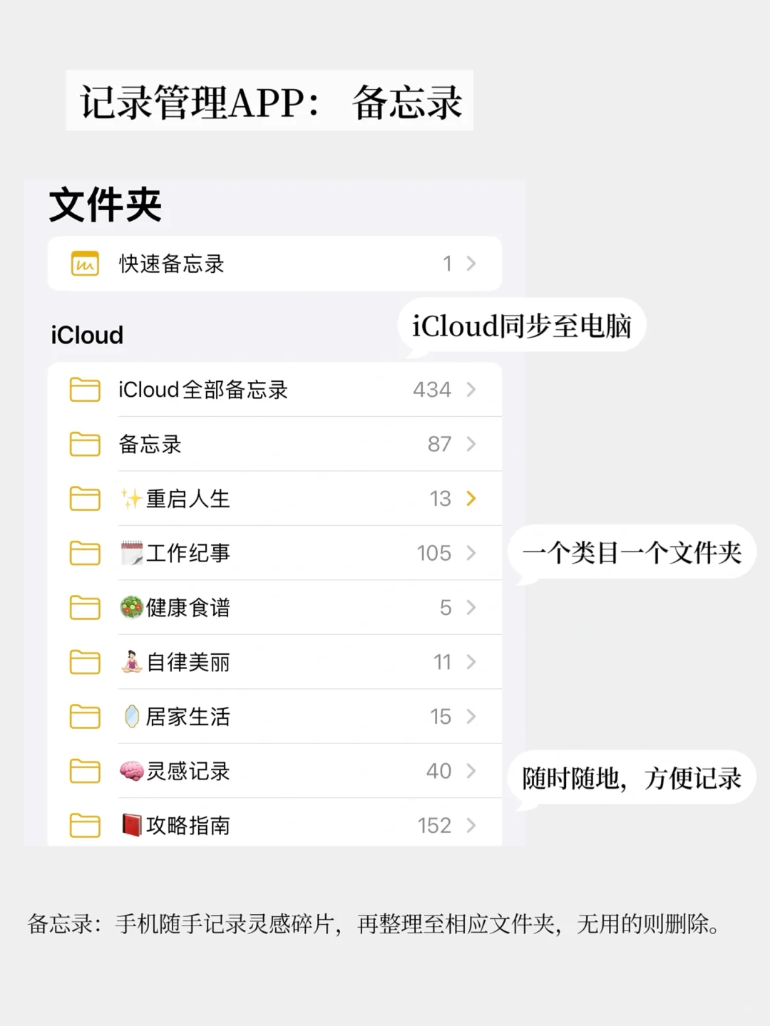 简·生活 | 3个APP构建个人极简管理系统