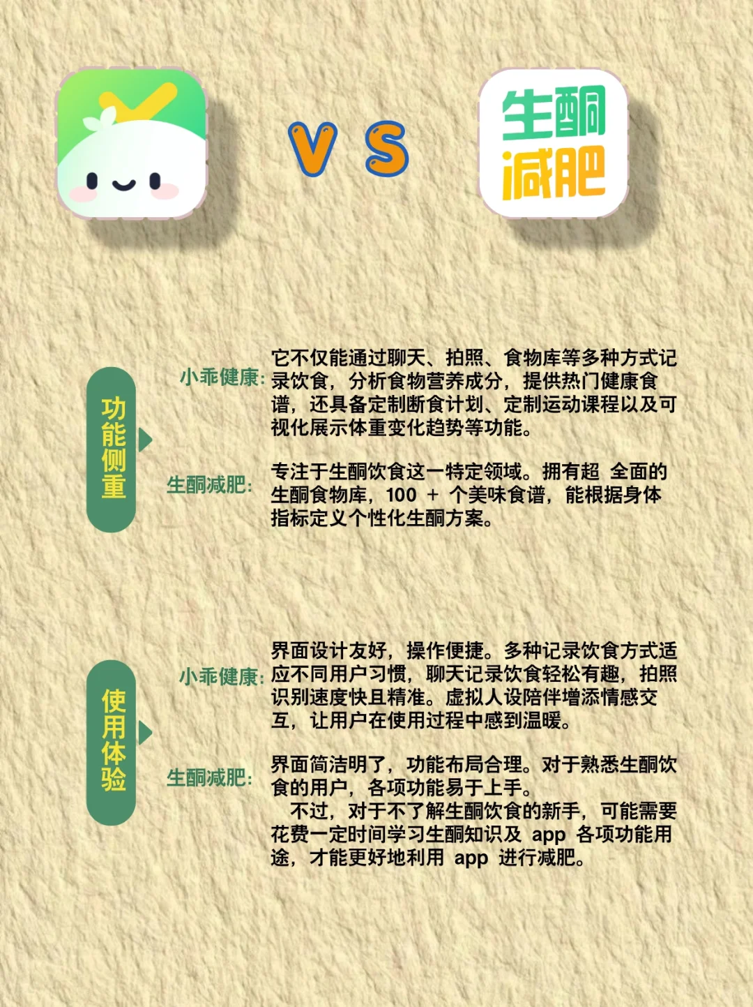 两款减肥App功能体验深度对比