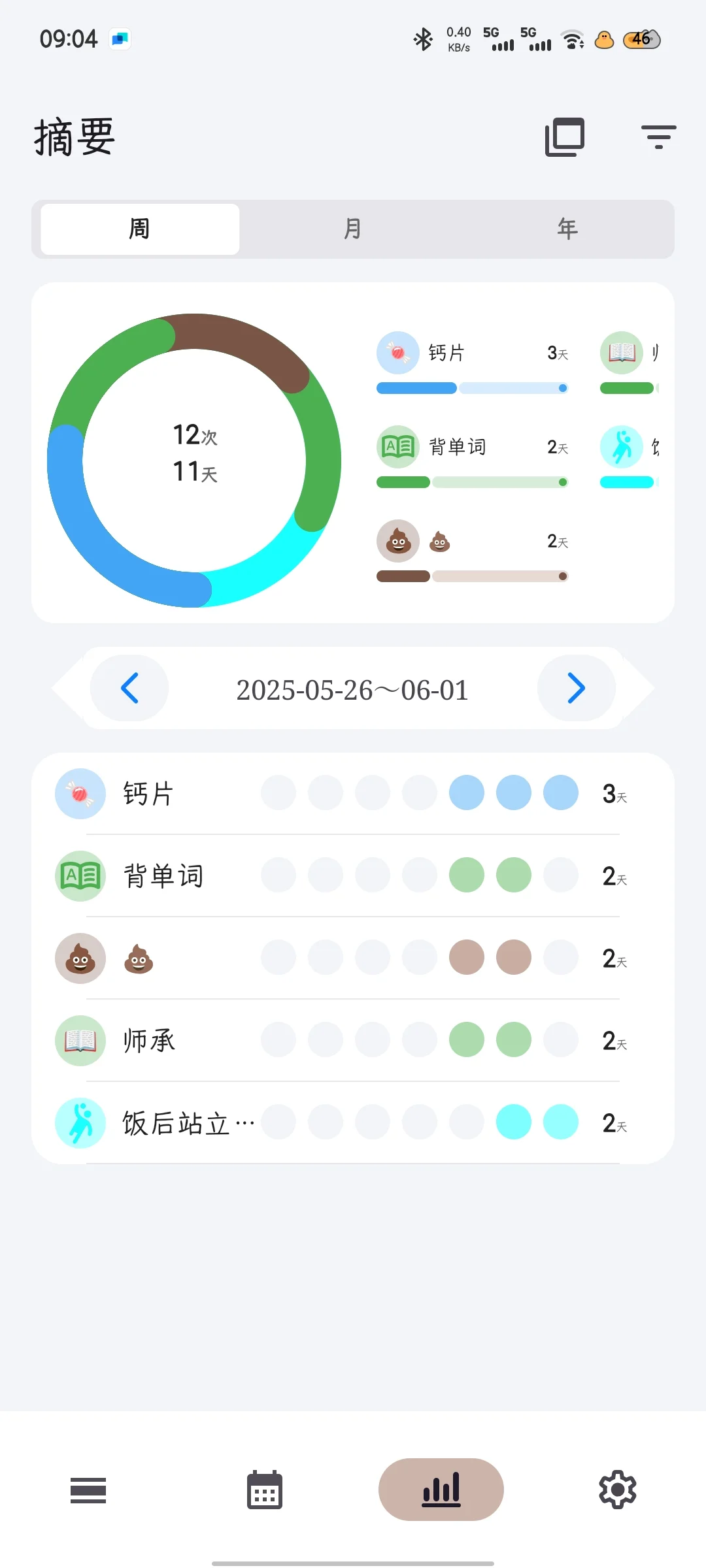 找了好久！安卓超好用的打卡app！！
