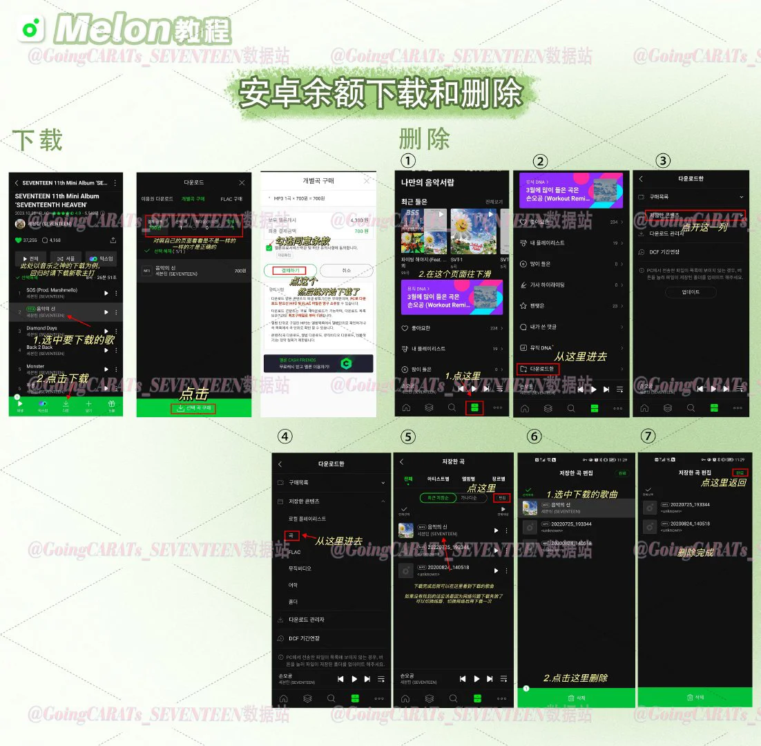 svt数据女工宝宝们的切🍉新手指南