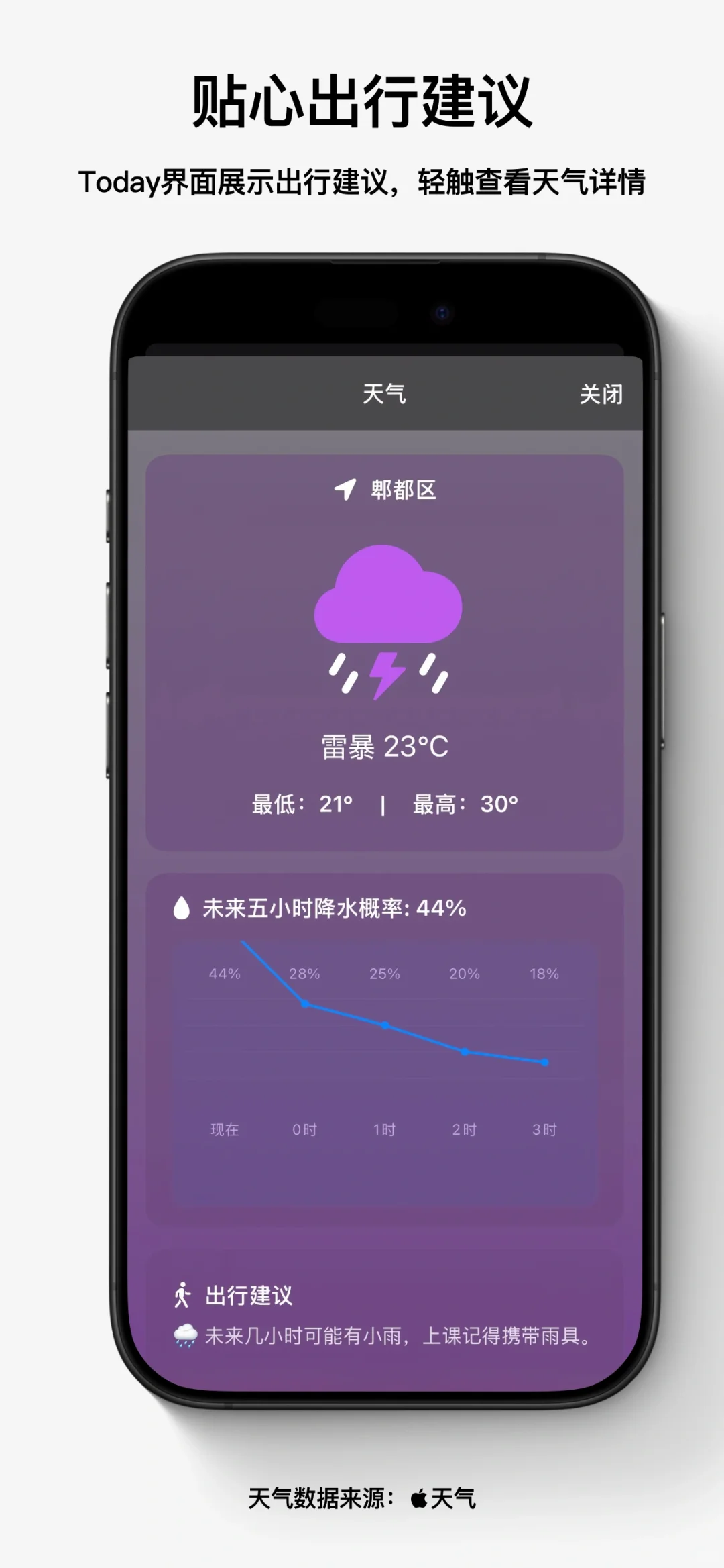 零基础，两个月上架了人生第一款App