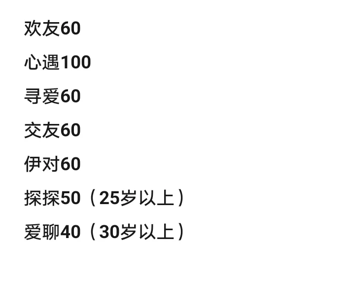 女，伊对，探探，大量💊药
