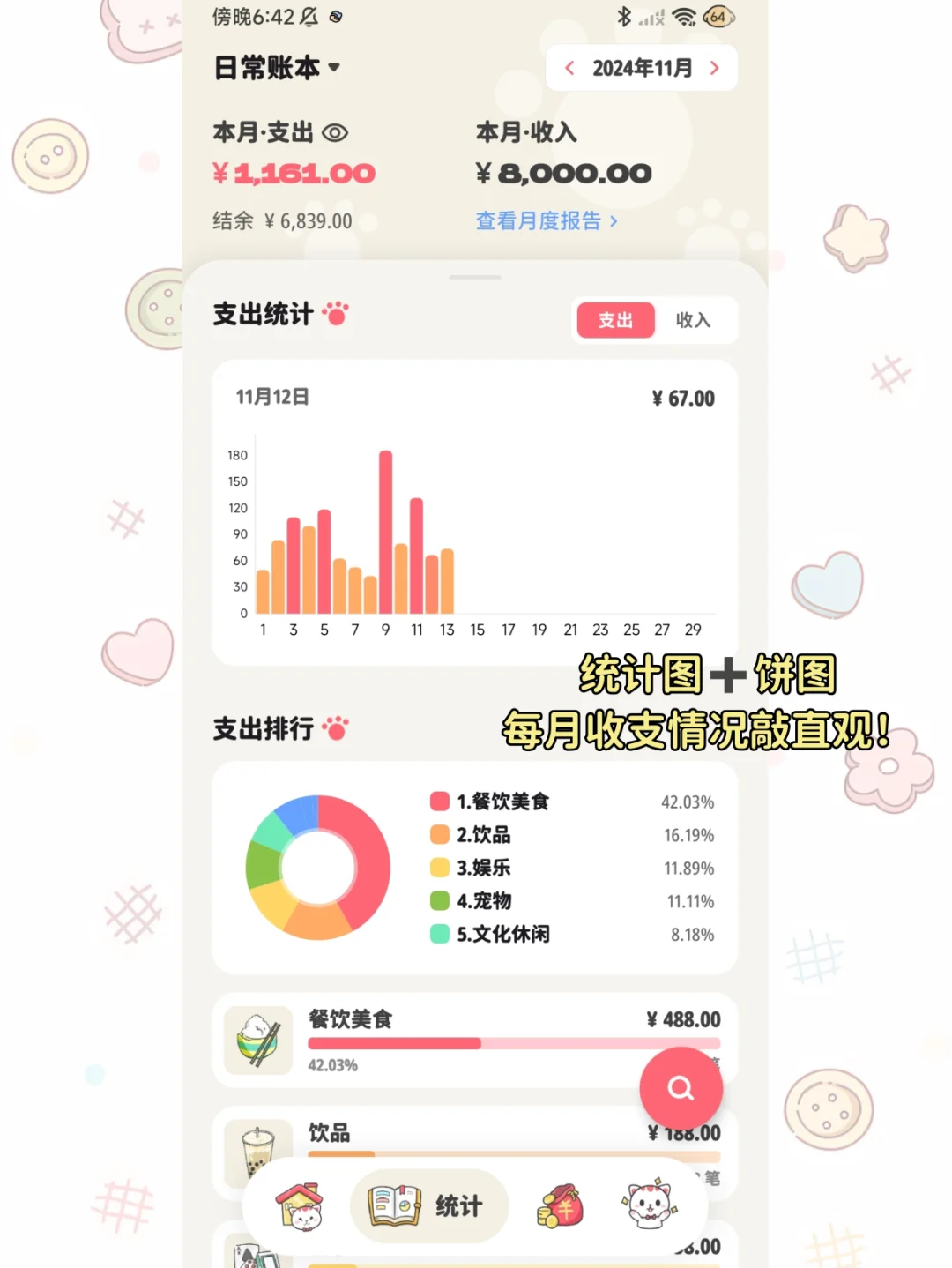 不用会后悔的记账app！真的很难不爱！