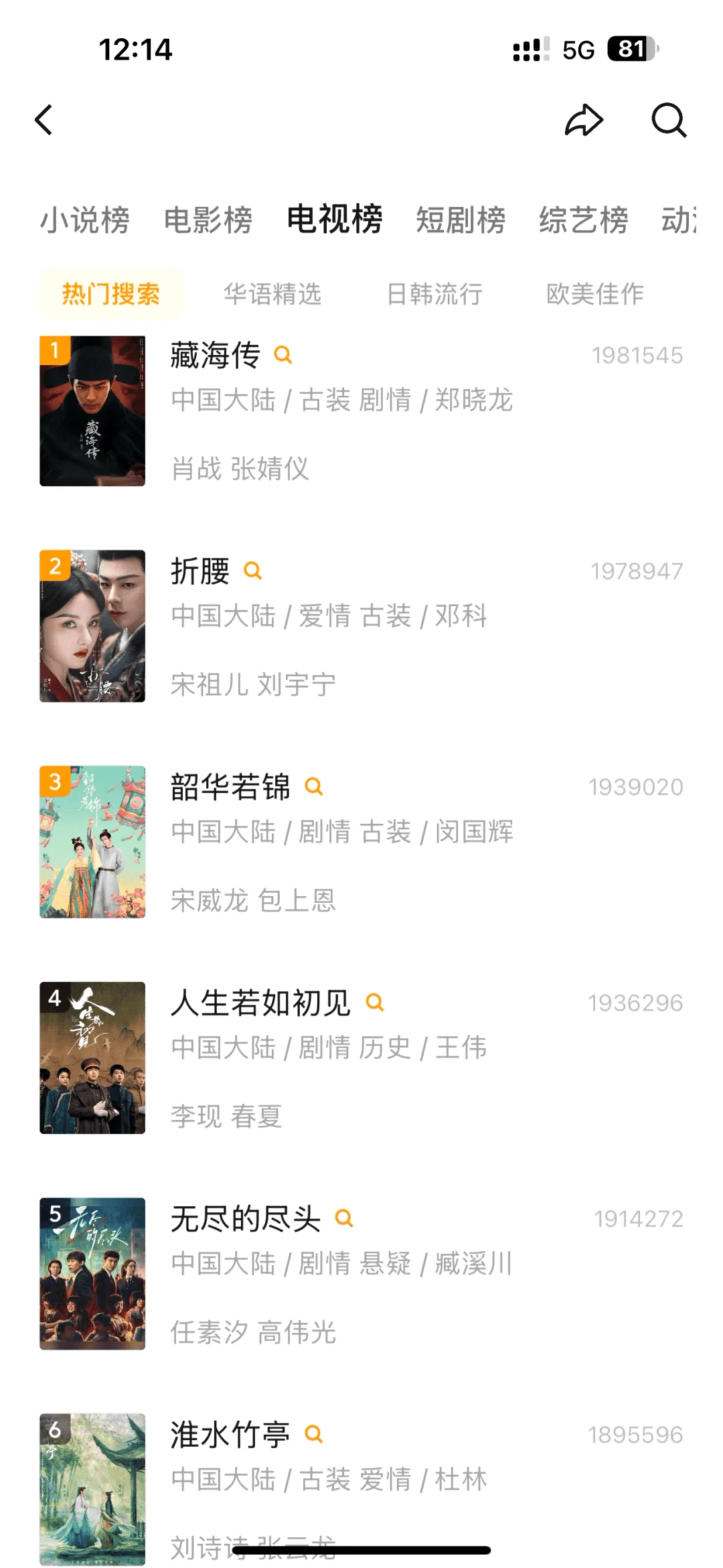 追剧小伙伴们冲！