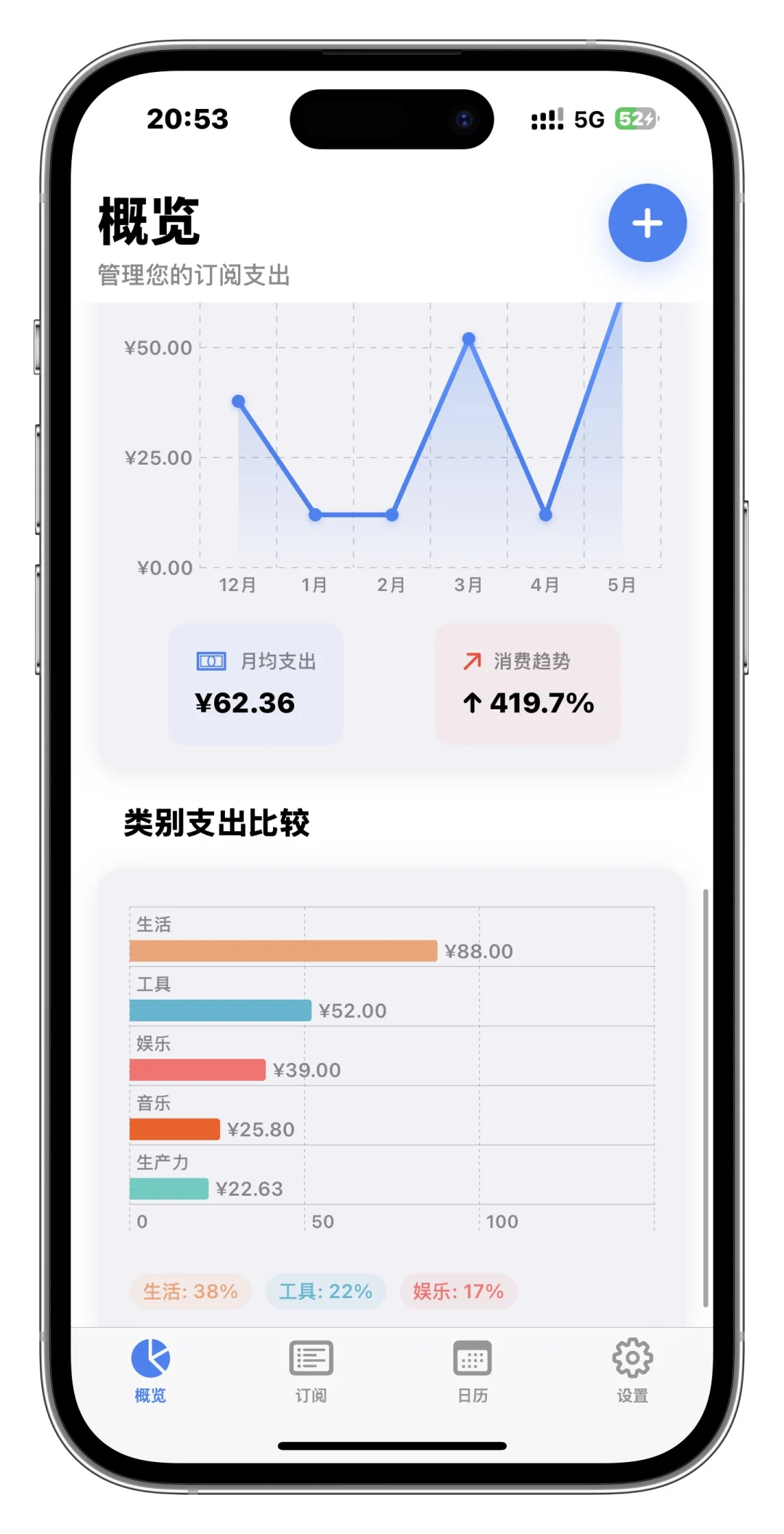 订阅管理软件推荐Markbuy😻