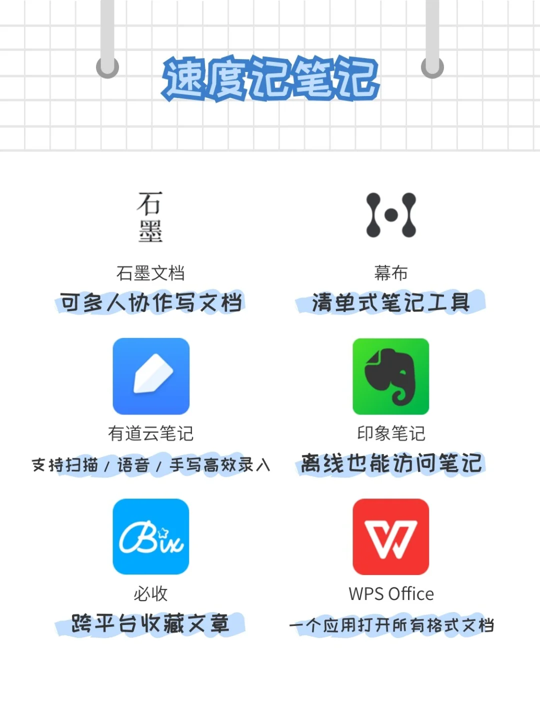 学生党手机里都该有的42款APP！