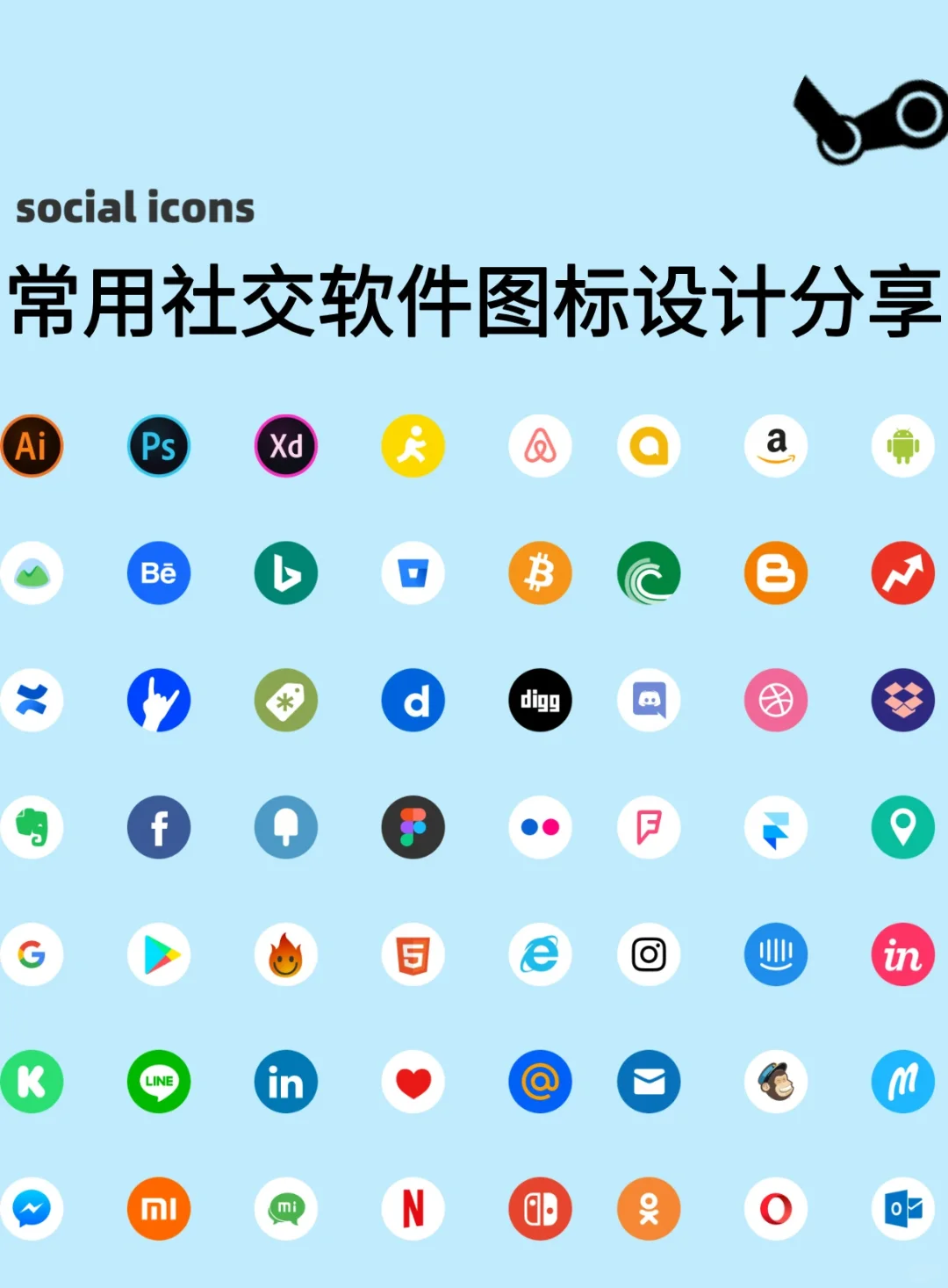 图标设计｜常用社交软件图标设计分享