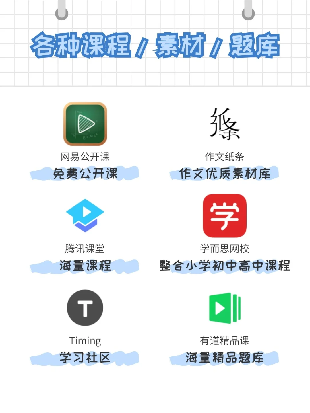 学生党手机里都该有的42款APP！