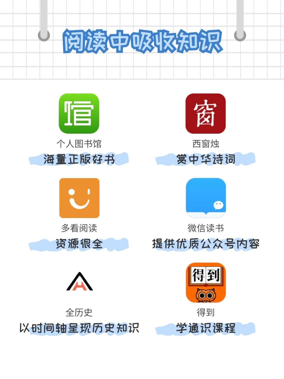 学生党手机里都该有的42款APP！