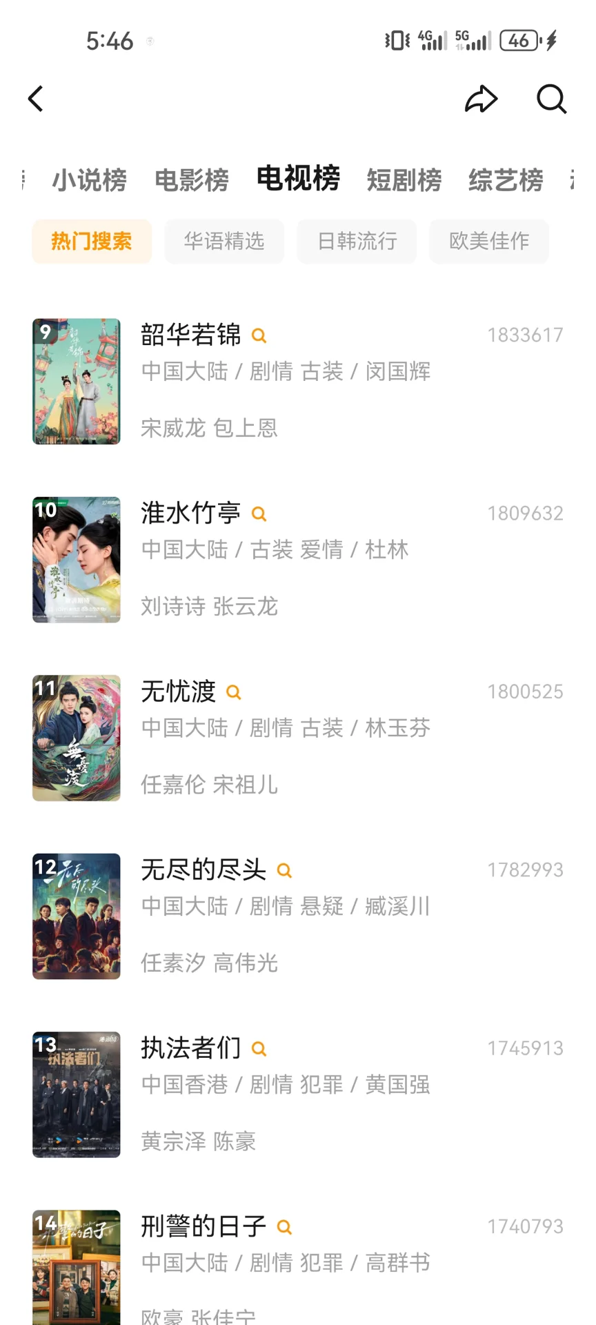和室友一起用了三年的免米追剧app