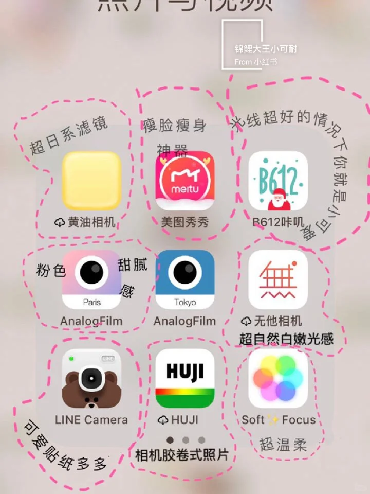 修图APP大合集㊙️好用的修图软件都在这了