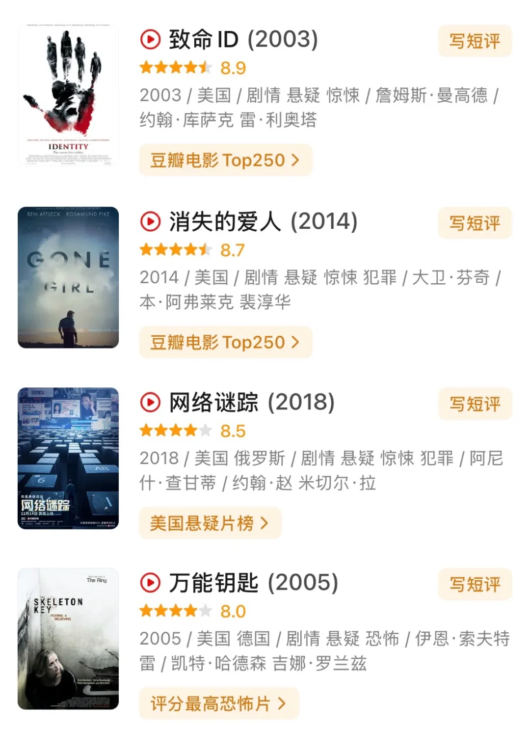 个人喜好电影推荐