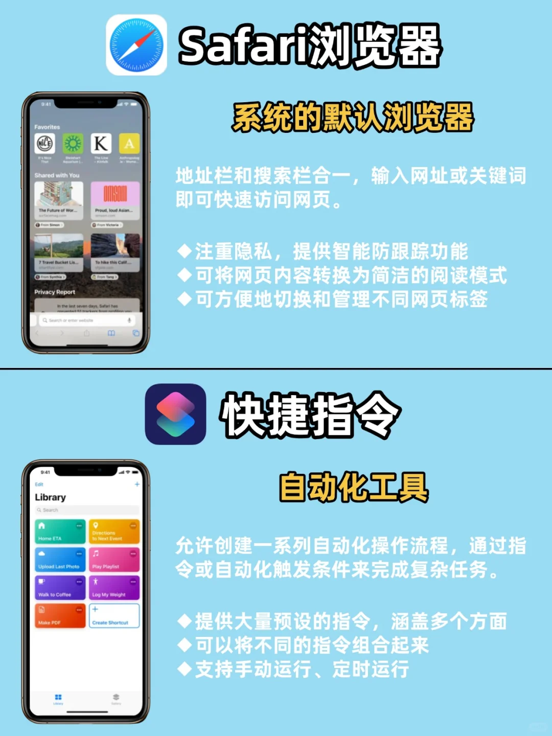 这些iPhone自带App，真的不要删啊！！！