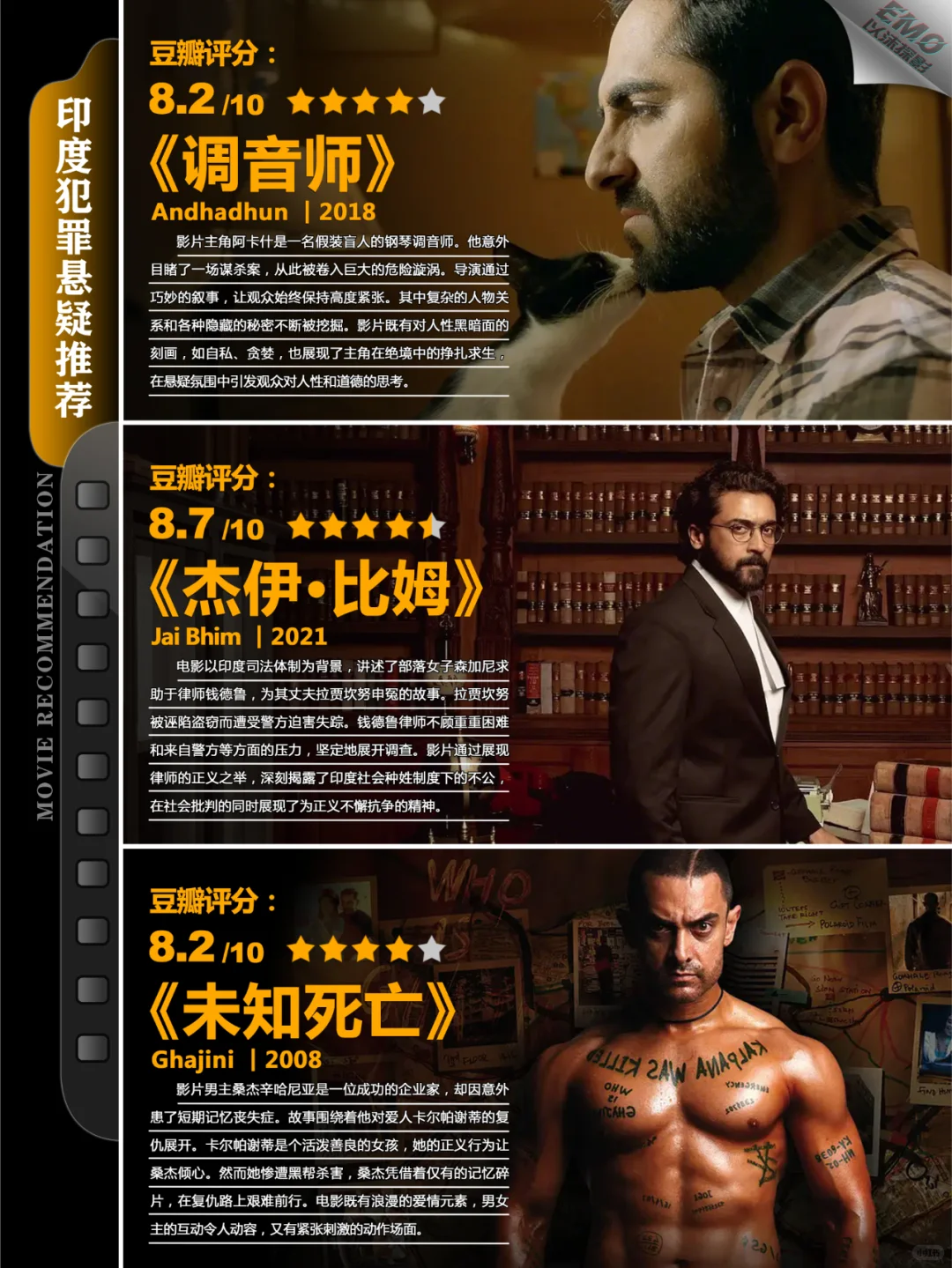 盘点印度高分悬疑电影推荐