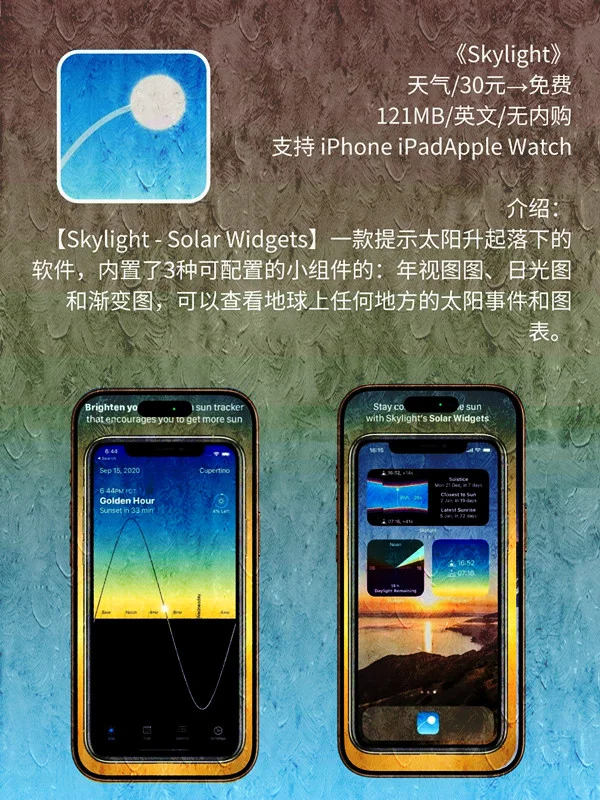 6 月 02日 iOS 限免 APP,¥645→白嫖