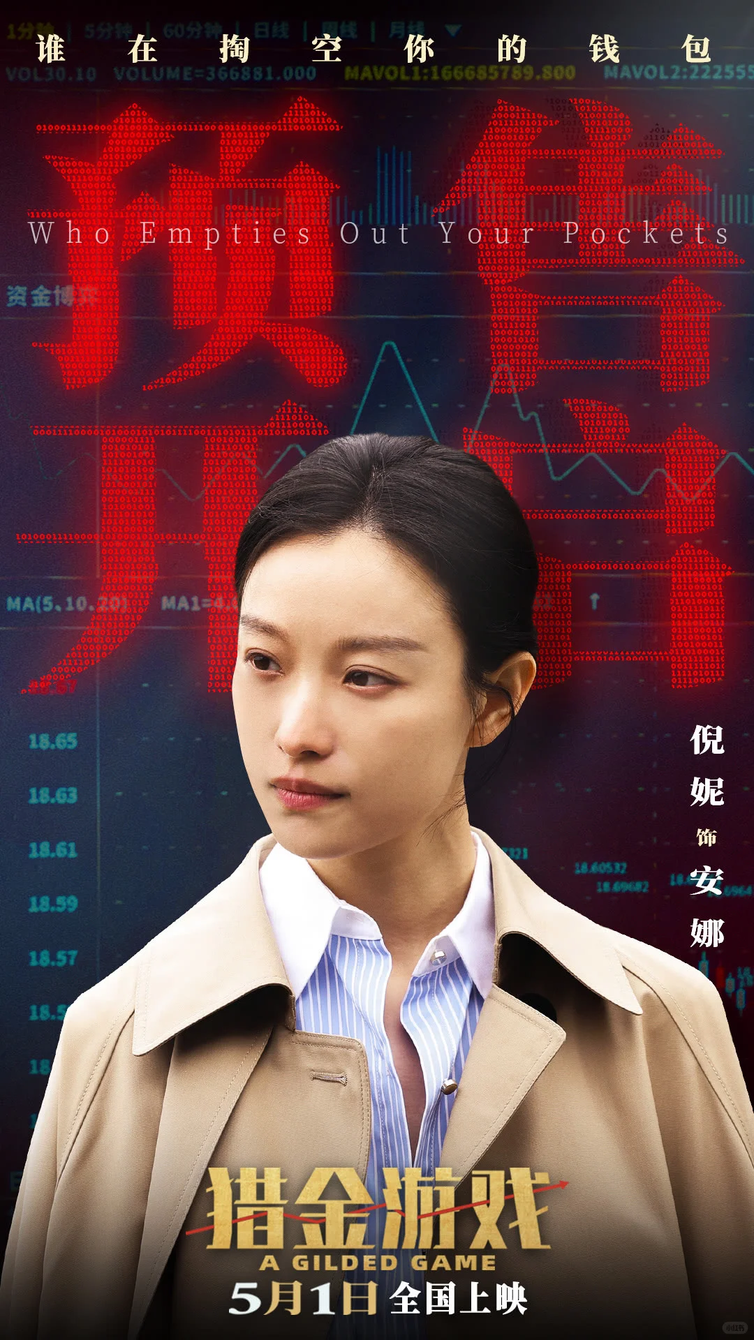 最近看的最难忘的一场电影會！《猎金.游戏》