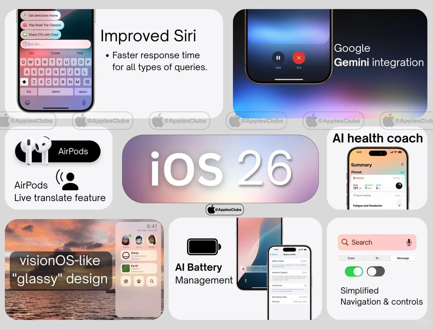iOS 26 - 迄今为止的 10 大最佳功能