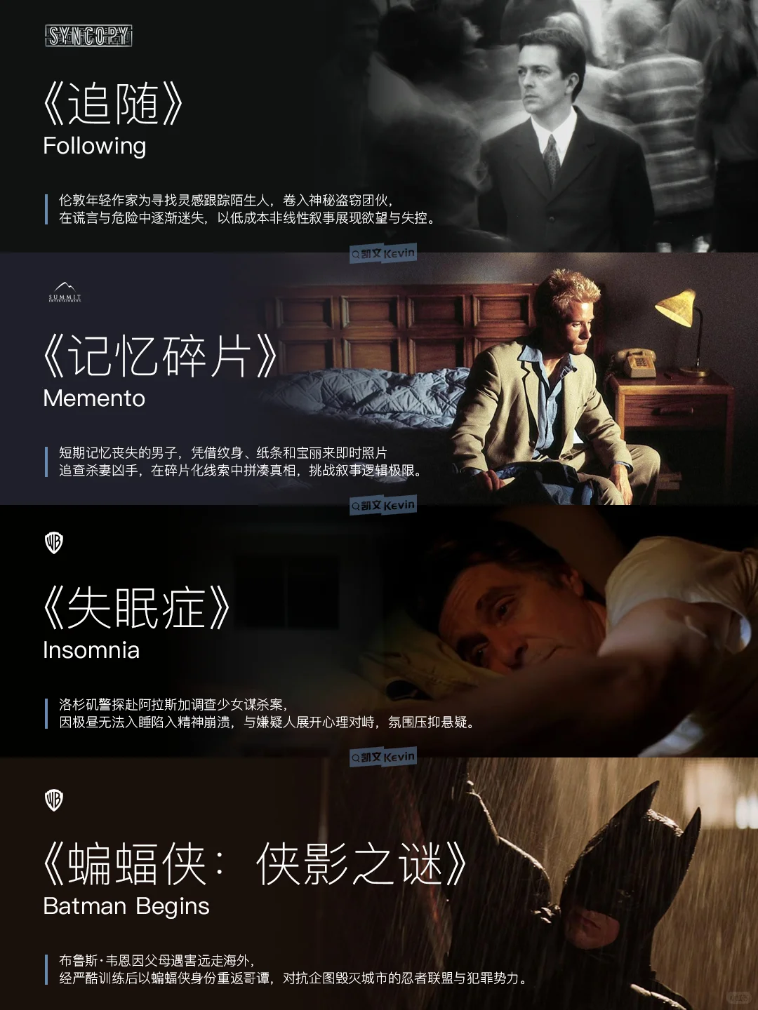 诺兰电影别只看一遍，多刷才能看懂！