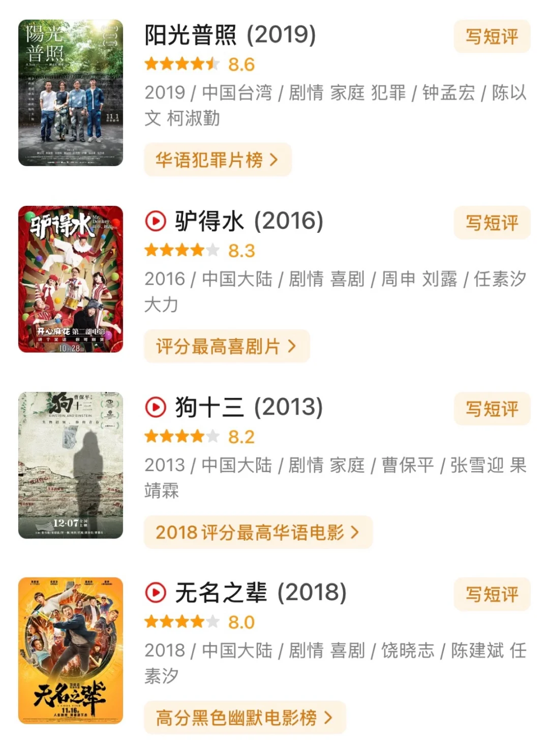 个人喜好电影推荐