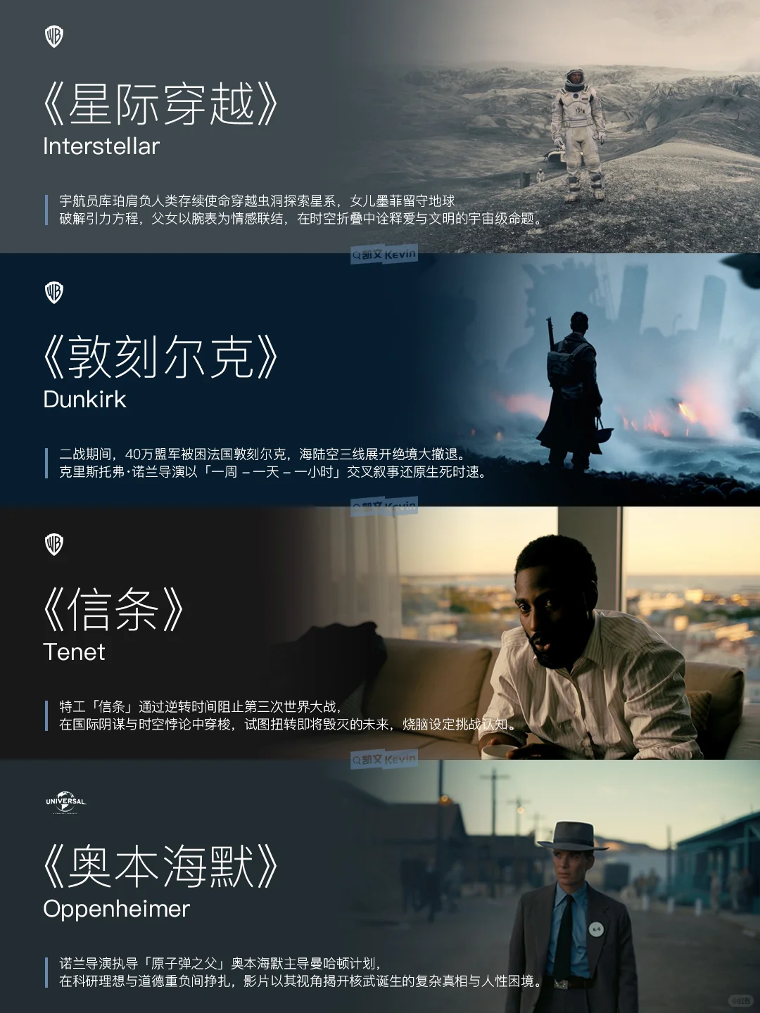 诺兰电影别只看一遍，多刷才能看懂！