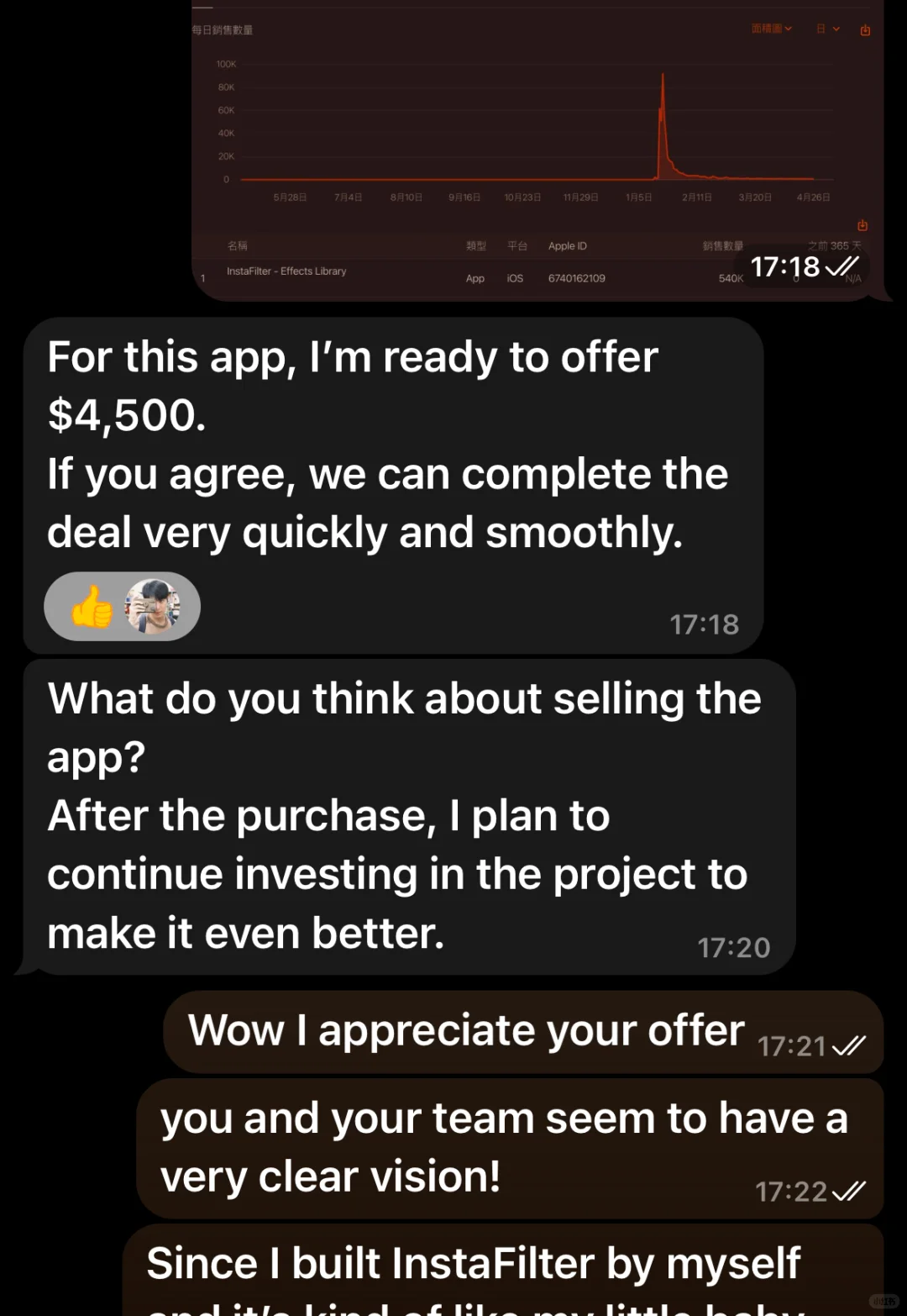 app 的行情到底是怎么样啊