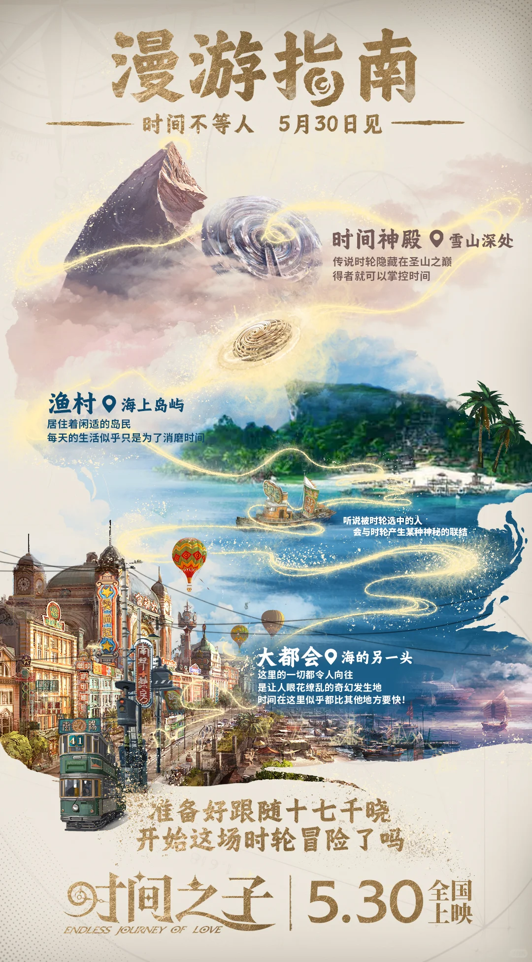 端午新片【时间之子】荣登榜首,点映评分9.6