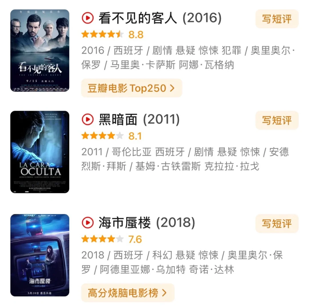 个人喜好电影推荐