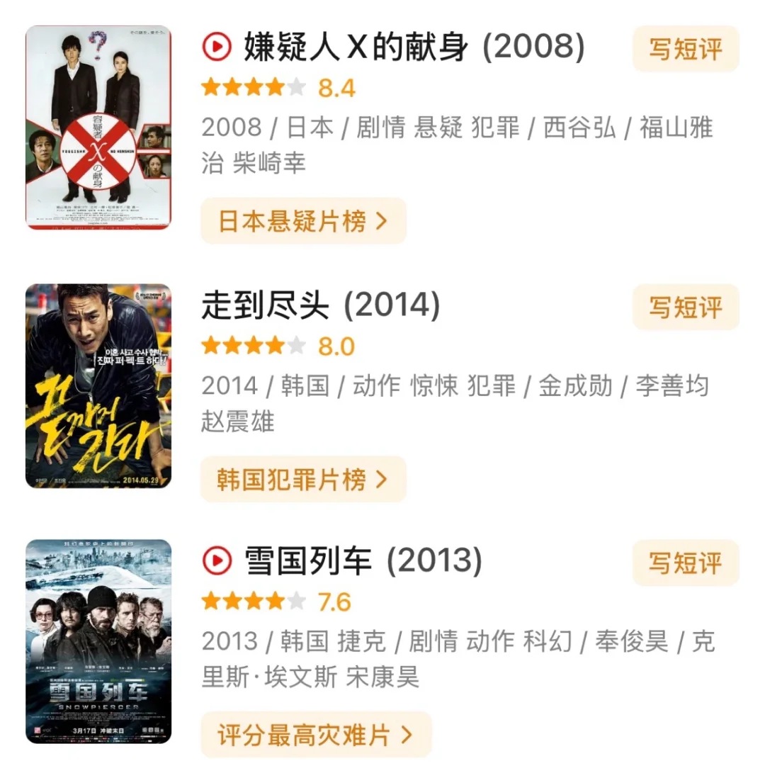 个人喜好电影推荐