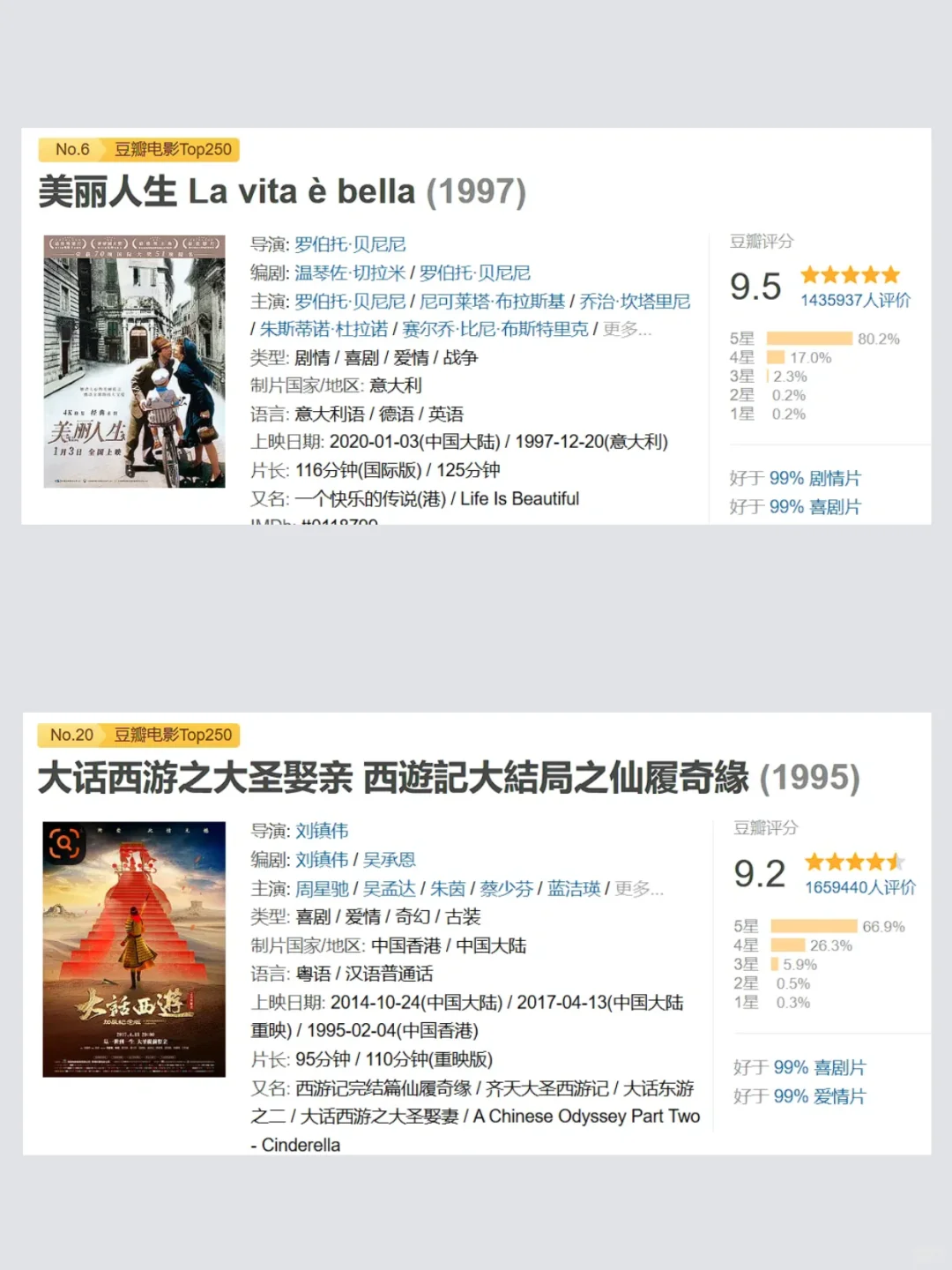 焦虑，内耗，不开心 必看喜剧片