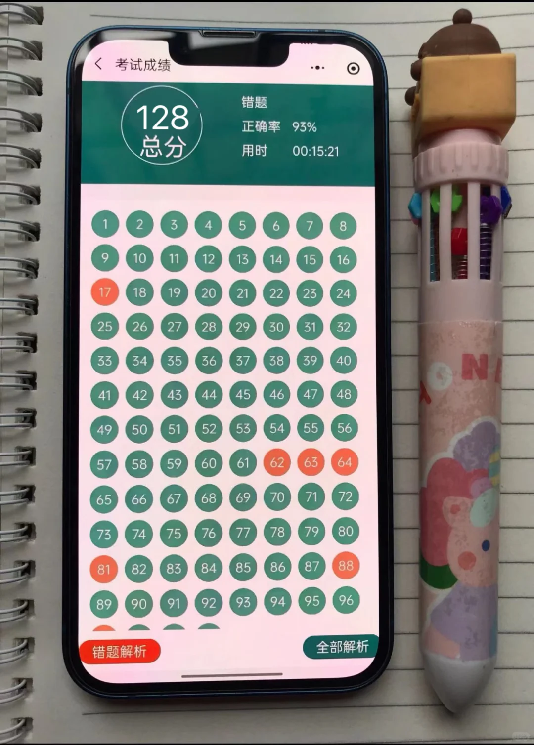 333教育学终于一片绿了，请锁住这个app