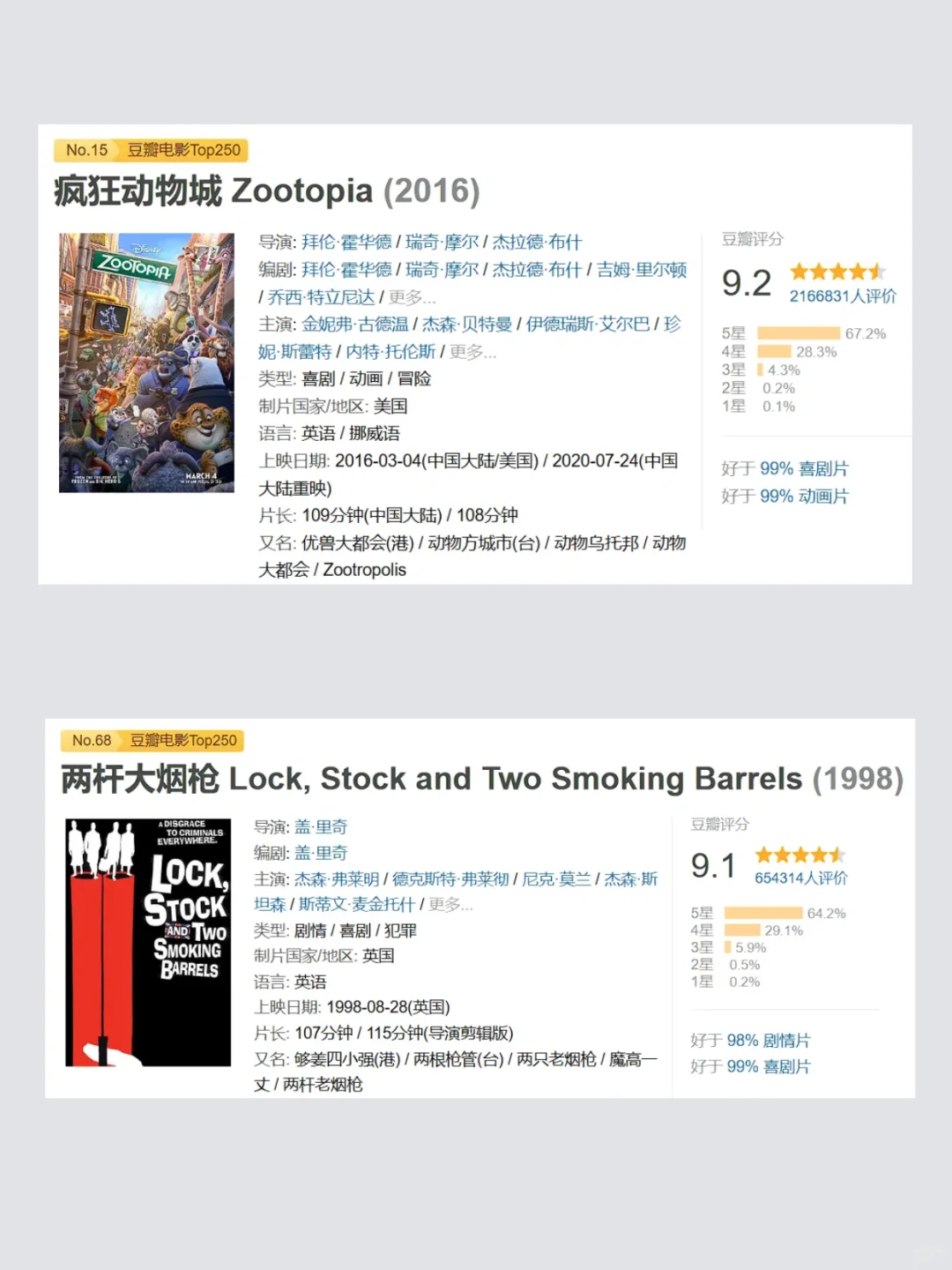 焦虑，内耗，不开心 必看喜剧片