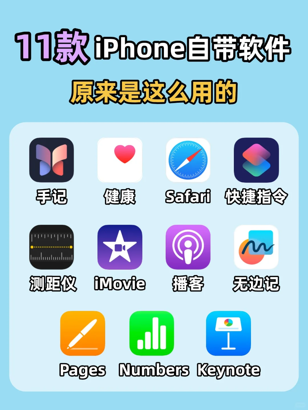 这些iPhone自带App，真的不要删啊！！！