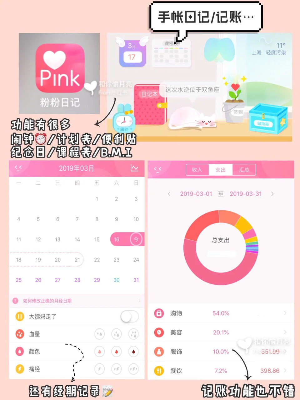适合女生的有趣app🌀-小众又好用❕效率/日常