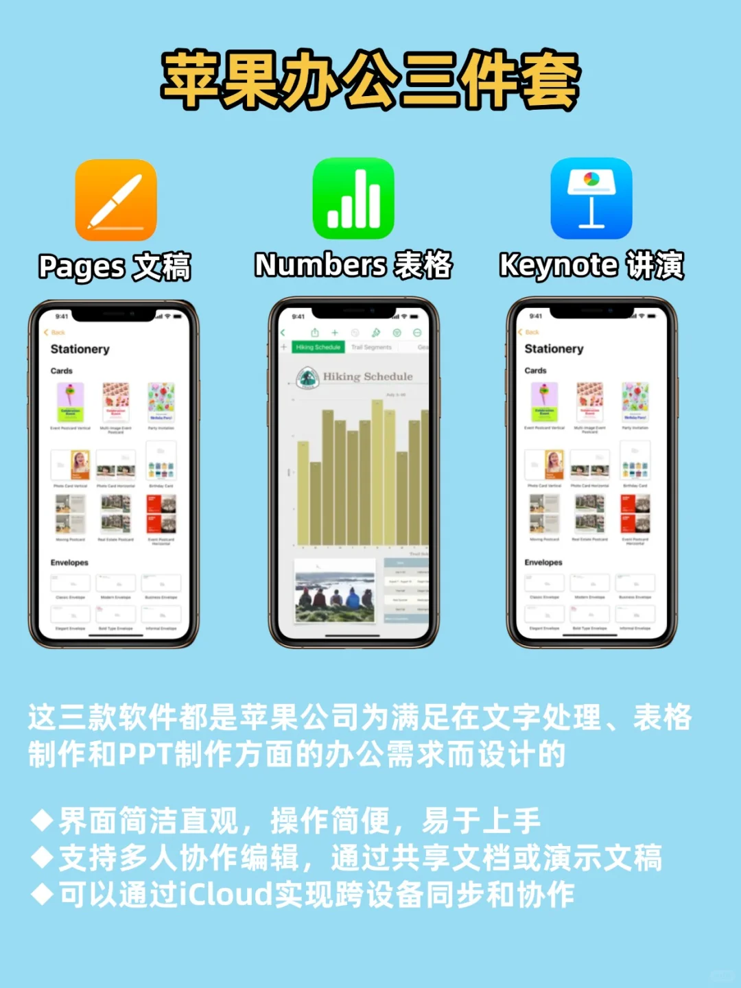 这些iPhone自带App，真的不要删啊！！！