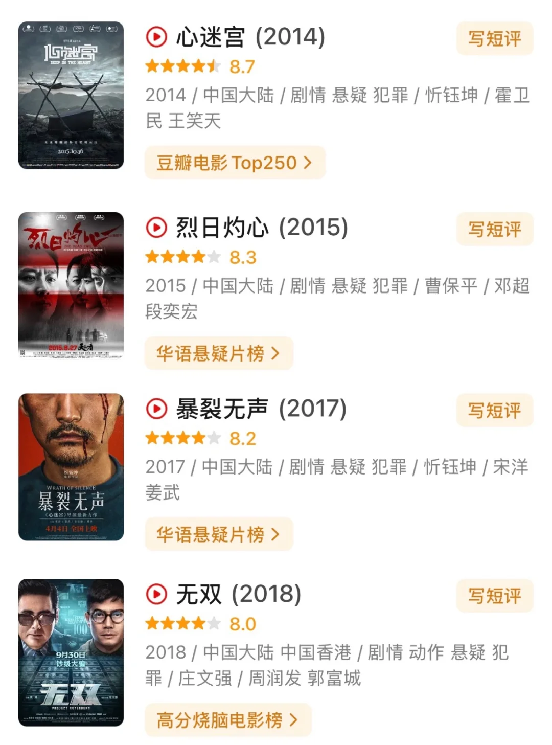 个人喜好电影推荐