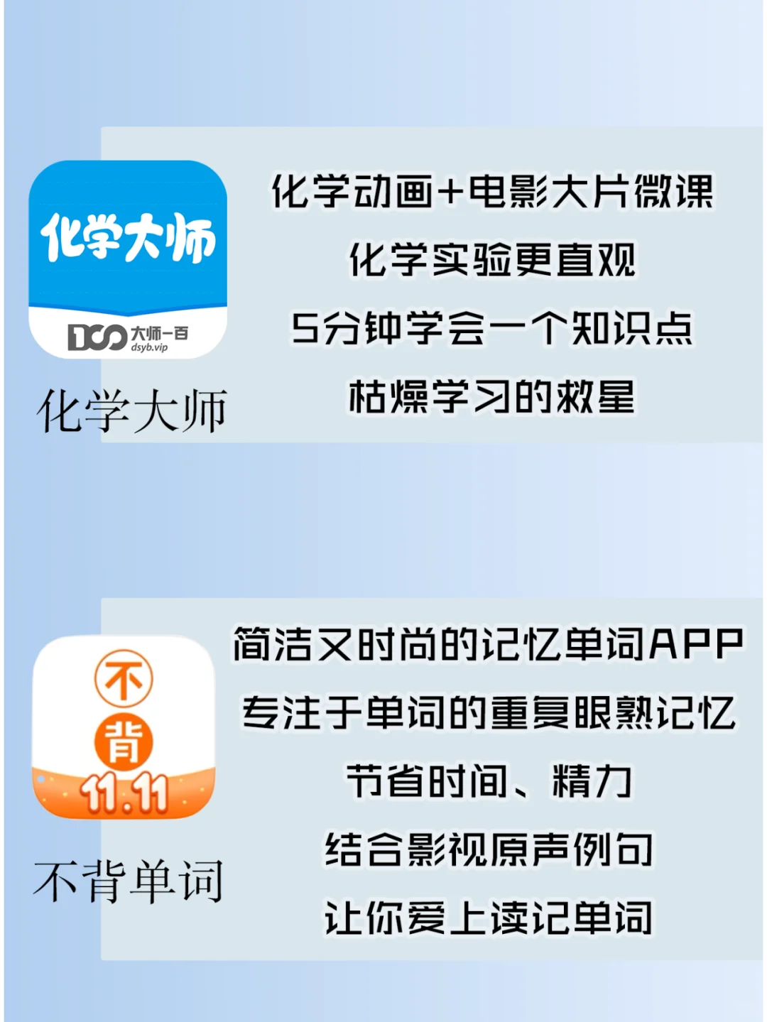 学霸都在用的宝藏app🔥暑假逆袭❗️❗️